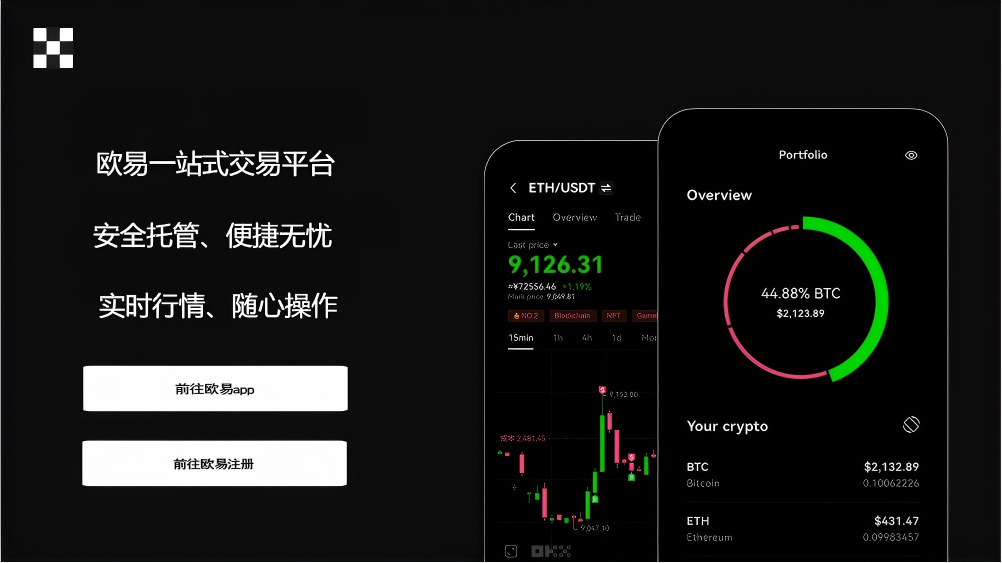 中国十大交易所app下载